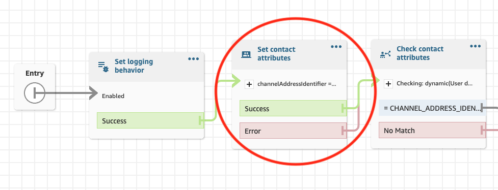 set-channel-address-identifier